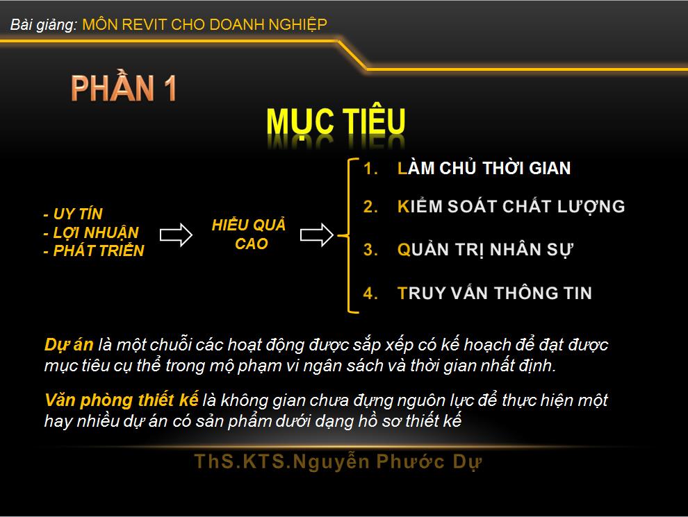 Bìa sách Sử dụng phần mềm quản lý BMO-NPD