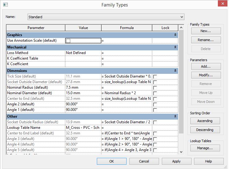 Các hàm sử dụngtrong Family Revit