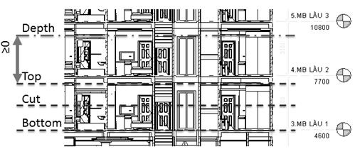 Description: https://hocrevit.vn/anhsach/BiQuyetlamChuRevit/Chuong5_files/image102.jpg
