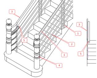 Description: Description: https://hocrevit.vn/anhsach/revitthuchanharchitecture/Chuong3_files/image505.jpg