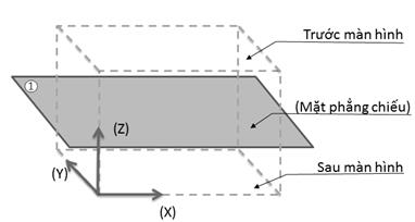 Description: Description: https://hocrevit.vn/anhsach/BiQuyetlamChuRevit/Chuong5_files/image086.jpg