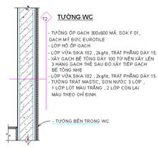 Description: Description: https://hocrevit.vn/anhsach/revitthuchanharchitecture/Chuong6_files/image095.jpg