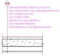 Description: Description: https://hocrevit.vn/anhsach/revitthuchanharchitecture/Chuong6_files/image097.jpg