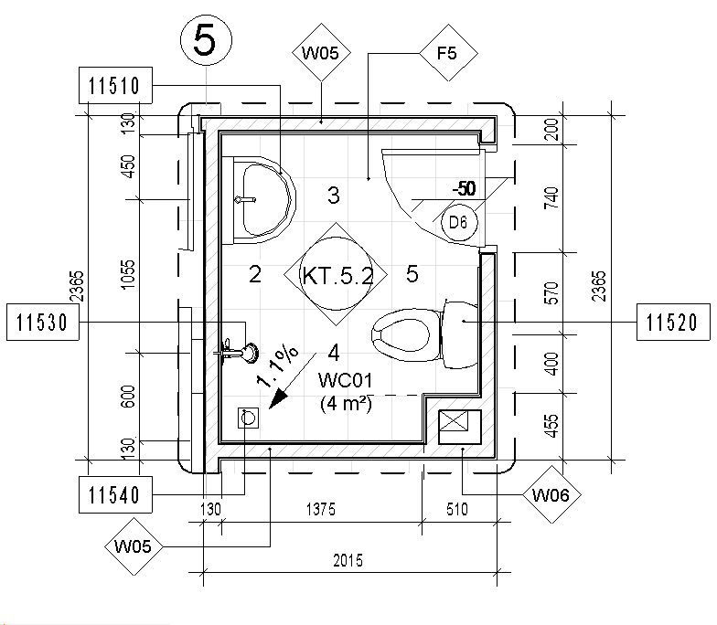 Bộ môn Revit kiến trúc