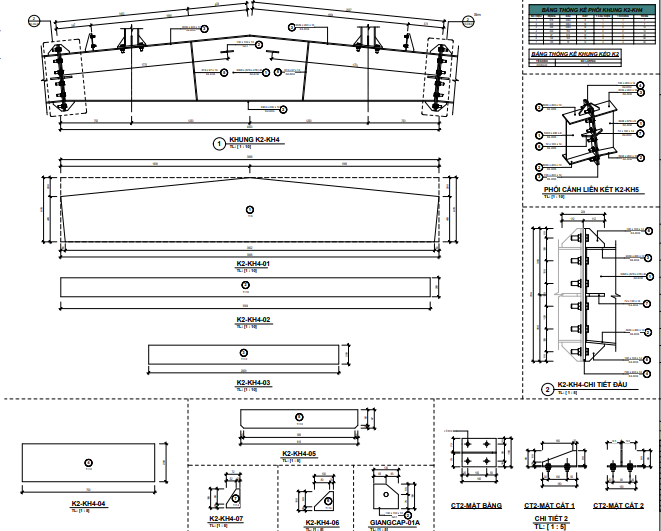Bộ môn Revit kết cấu Thép hình