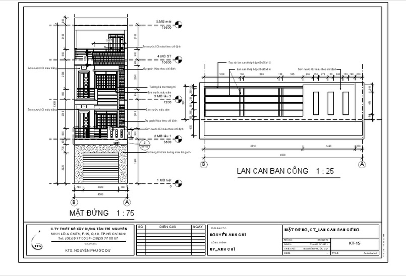 Qui ước thể hiện bản vẽ