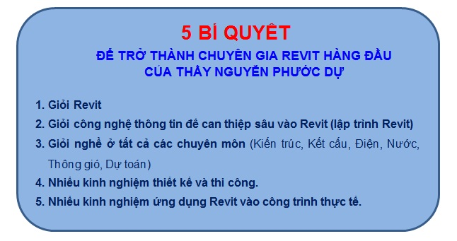 Giảng viên chính BIM-Revit NPD