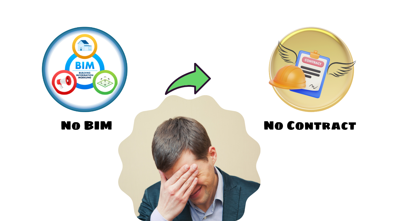 Tập đoàn Sơn Hải rớt thầu vì không áp dụng BIM?